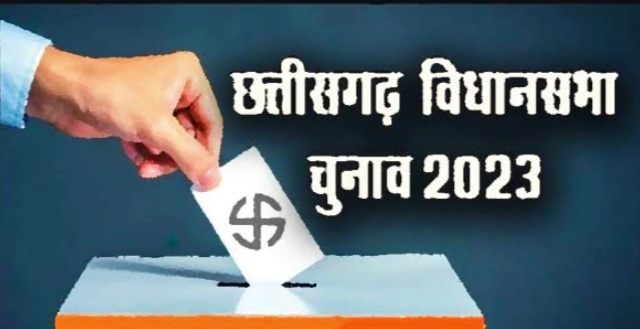 रायपुर : प्रदेश में पहले चरण के लिए आज तीसरे दिन 16 नामांकन पत्र दाखिल , पहले चरण के लिए अब तक 17 अभ्यर्थियों ने दाखिल किए 23 नामांकन पत्र